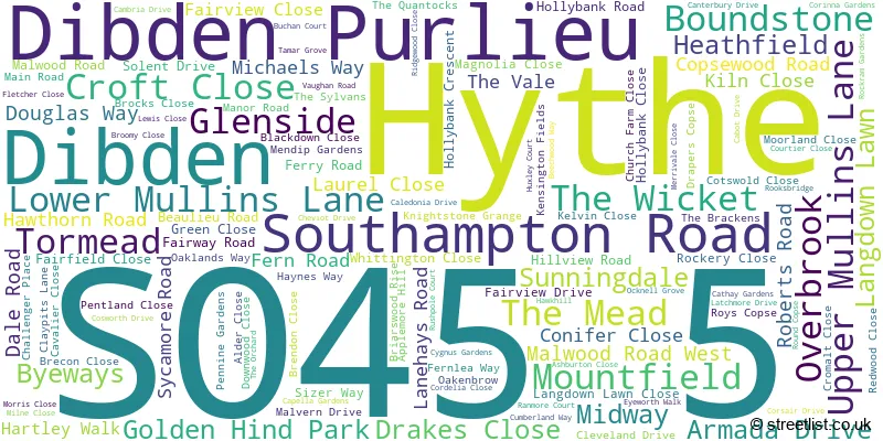 A word cloud for the SO45 5 postcode